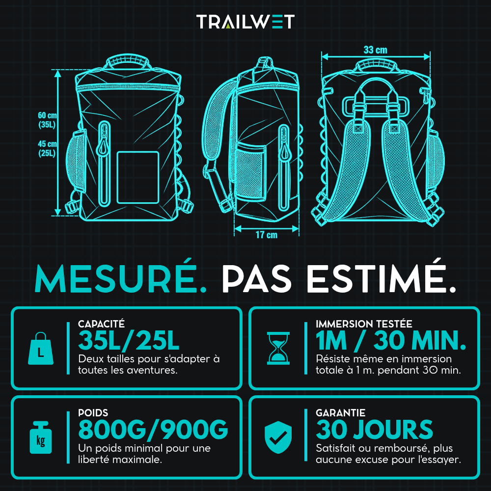TRAILWET® — Sac à Dos Étanche IPX7